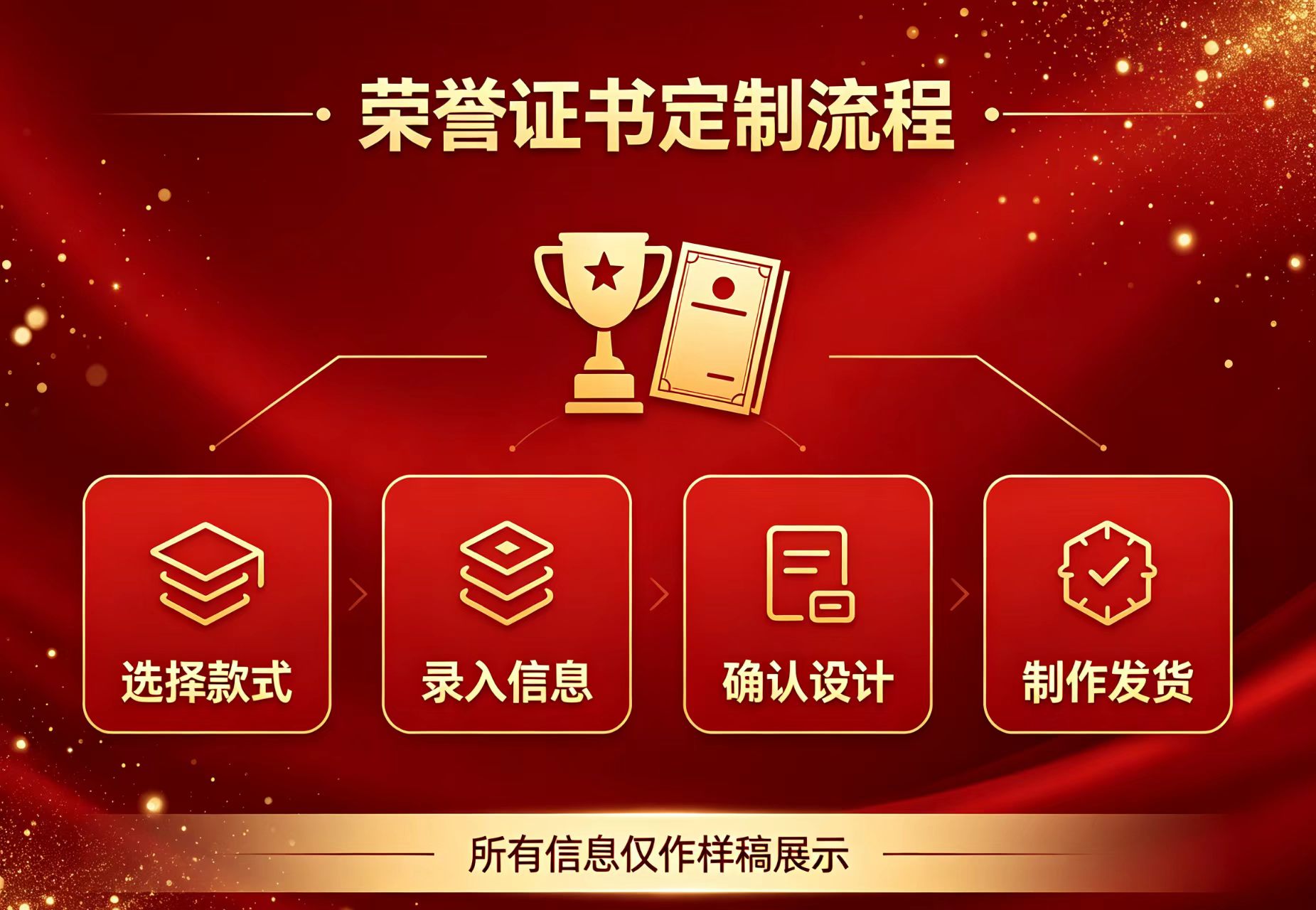 专业办理制作各种证件联系方式公司，一站式高效证件服务指南